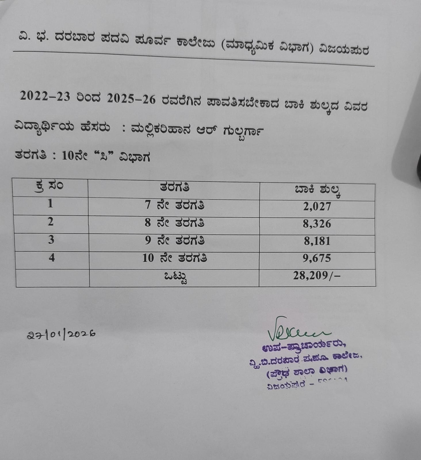 School fees from 7th to 10th std
